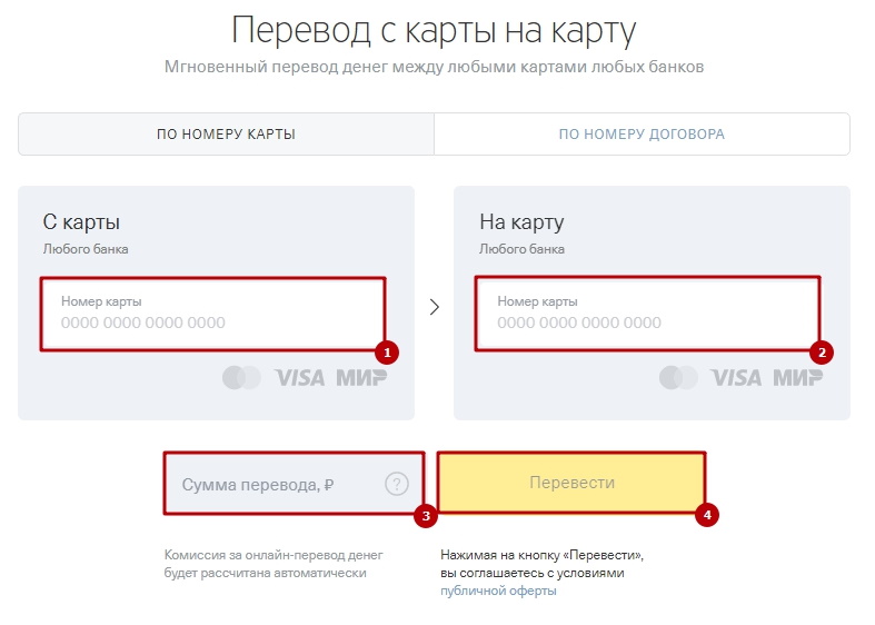 переводы между тинькофф и сбербанк