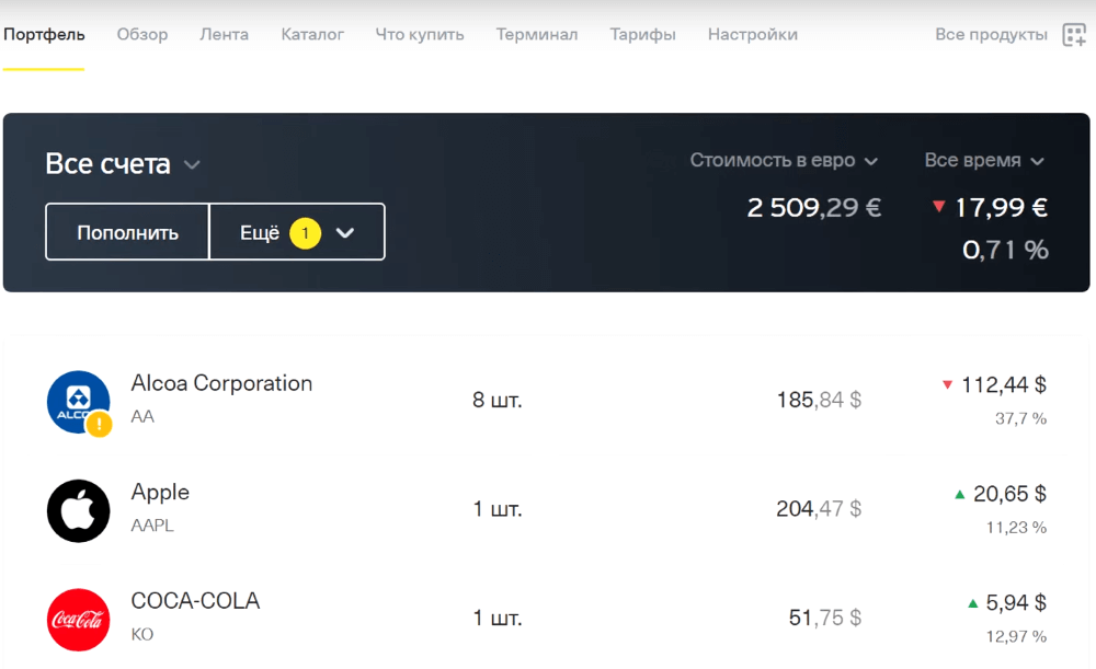 личный кабинет