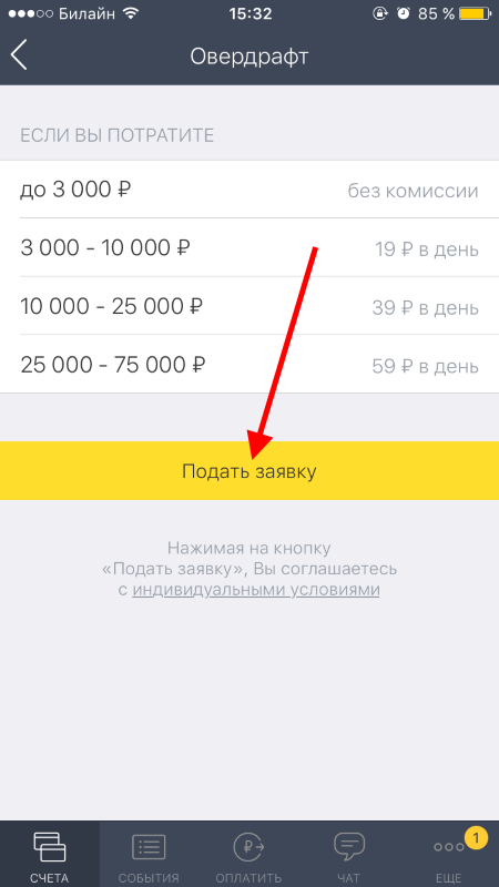 заявка на овердрафт